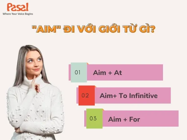 Mục tiêu của tôi là học một ngôn ngữ mới trong năm nay