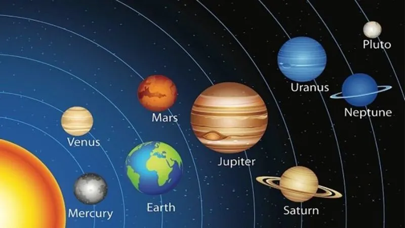 Hình ảnh Jupiter - sao Mộc