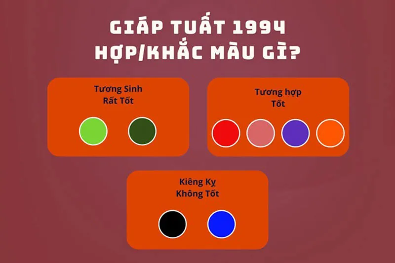 Phân Tích Màu Sắc Hợp Tuổi Tuất 1994