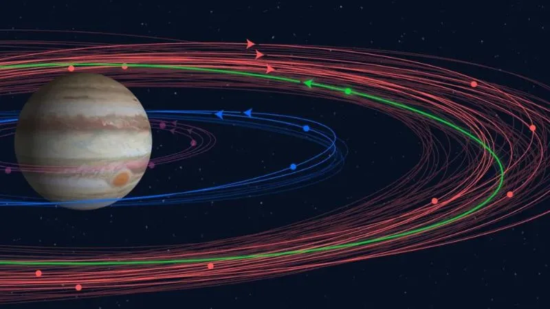 Tốc độ quay nhanh nhất của Jupiter