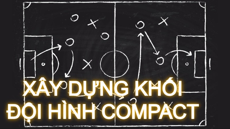 Xây Dựng Khối Đội Hình Compact