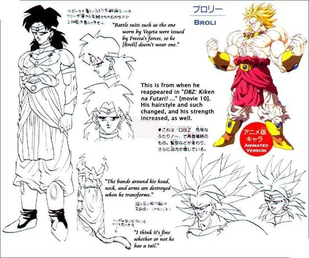 Broly trong Dragon Ball