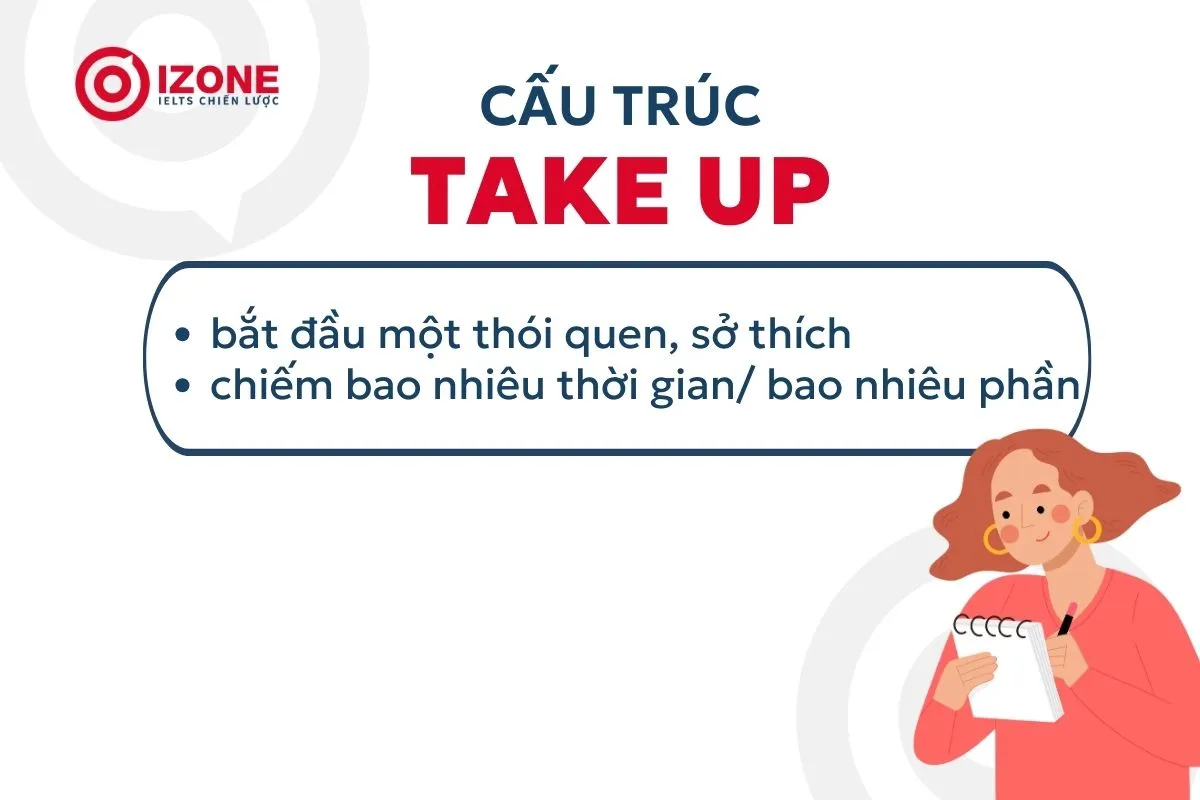 Cấu trúc Use up là gì