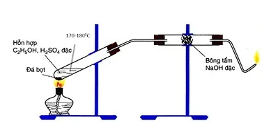 Thực hành phản ứng tách nước của ethanol
