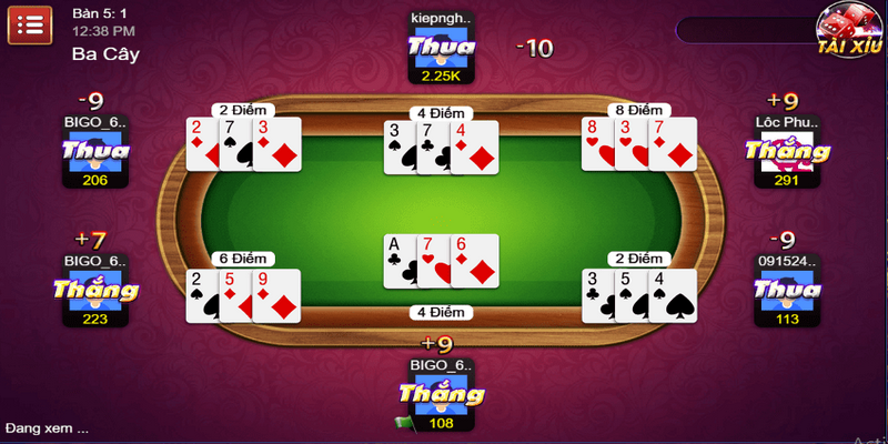 Sơ lược thể loại trò chơi game bài XX88