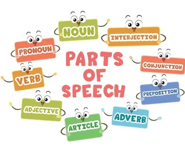 Các loáº¡i tá»« loáº¡i (parts of speech) trong tiáº¿ng Anh