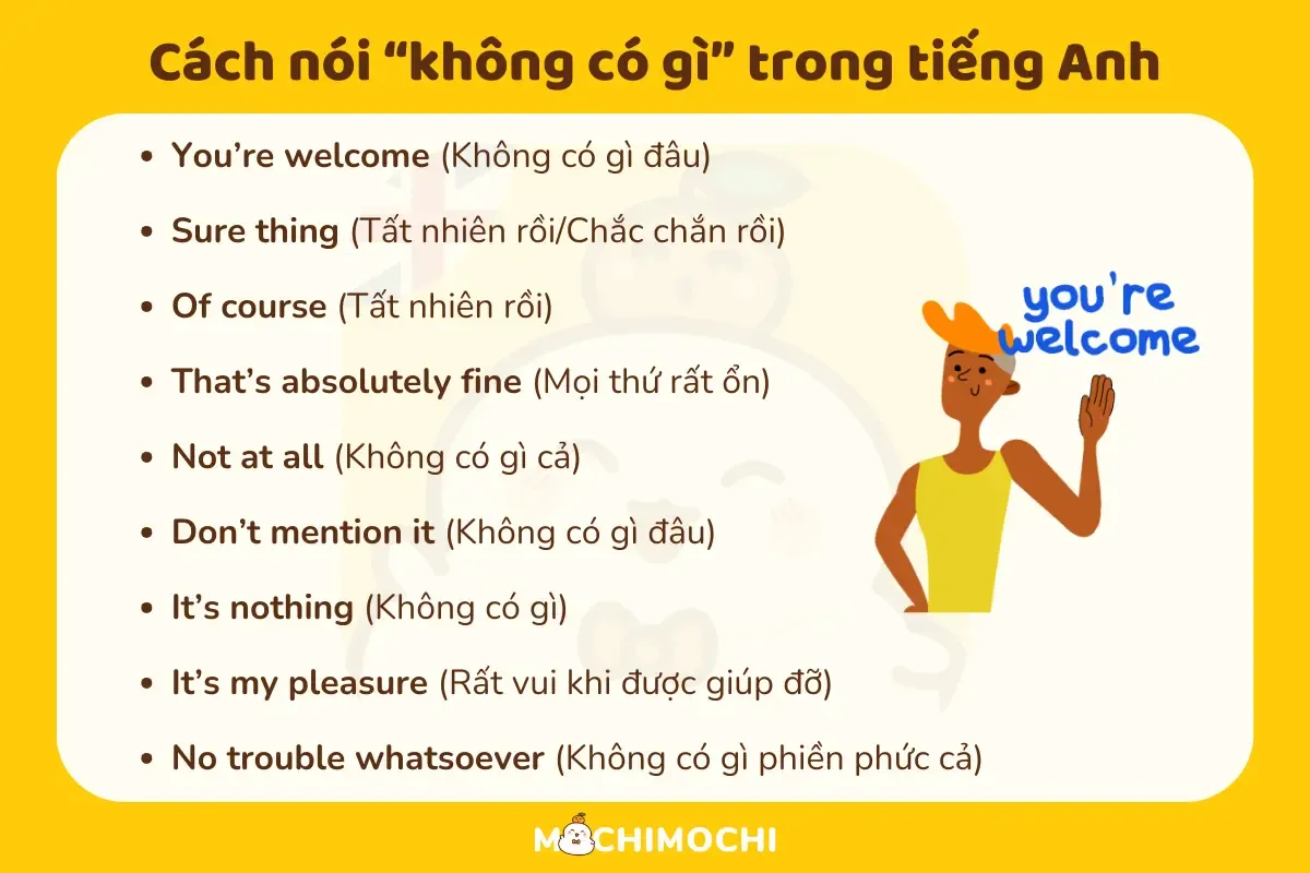 cách nói you're welcome tiếng Anh