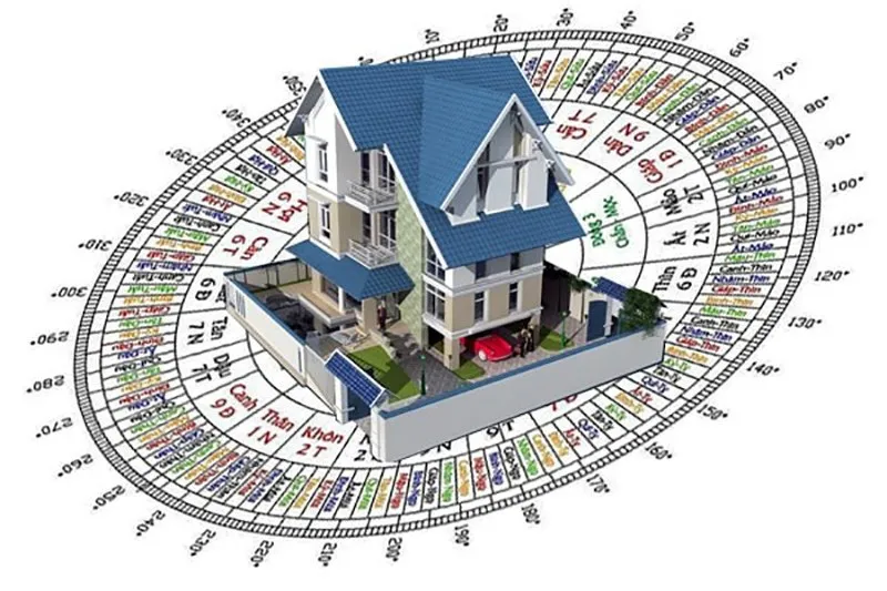 Chọn hướng nhà hợp tuổi, hợp mệnh giúp gia tăng năng lượng tích cực và xua đuổi tai ương