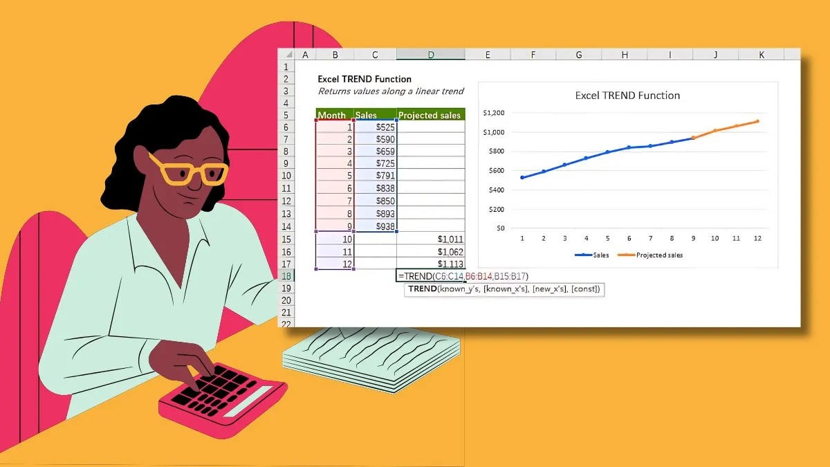 công thức nội suy tuyến tính