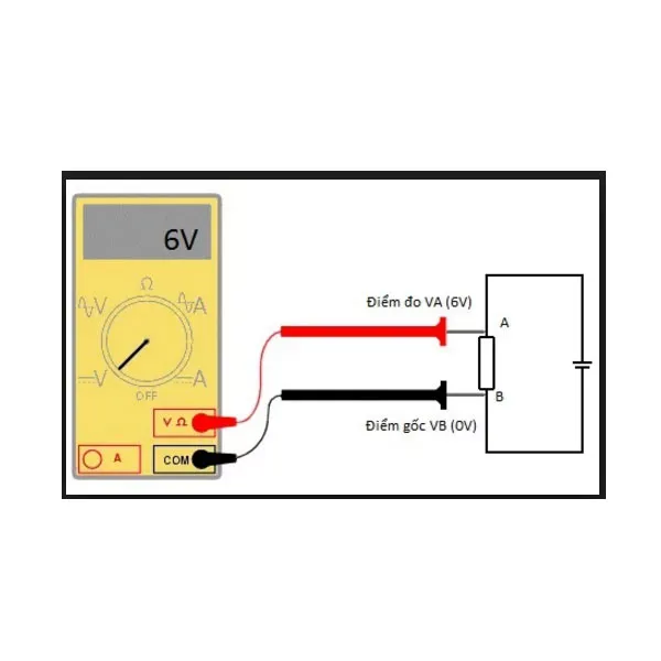 Đo điện áp bằng đồng hồ vạn năng giữa hai điểm A và B