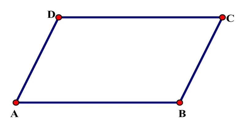 Hình ảnh minh họa hình bình hành