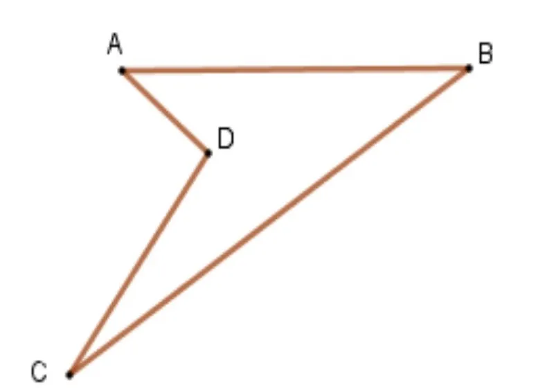 Hình ảnh minh họa tứ giác lồi