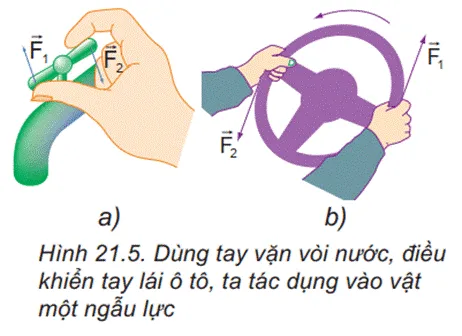Ngẫu lực và cánh tay đòn của ngẫu lực