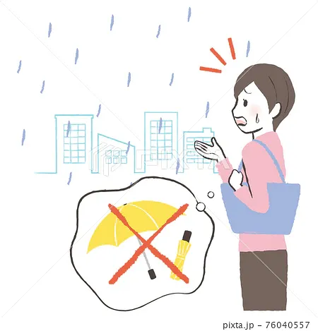 Thán tá»« trong tiáº¿ng Anh