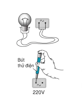 Thiết bị chiếu sáng dùng dòng điện AC