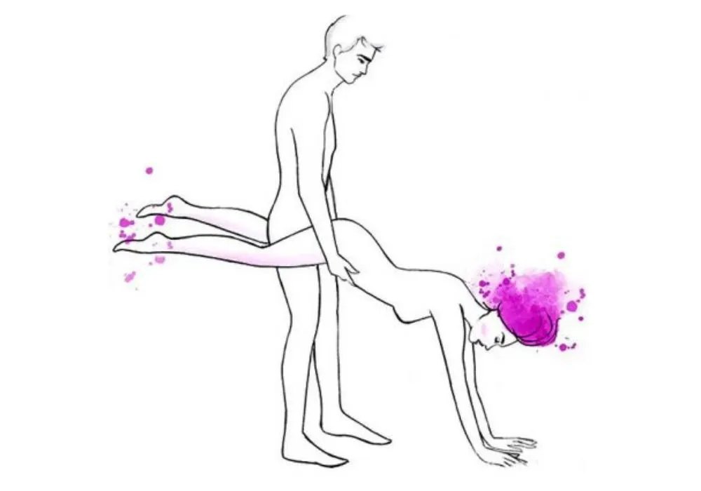 tư thế đẩy xe bò là gì