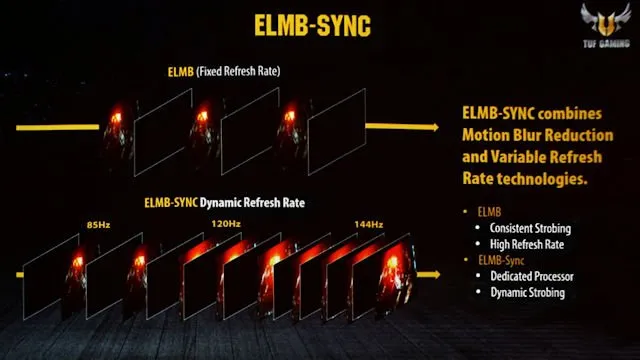 ELMB Sync