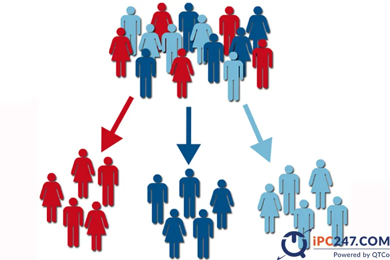 Thực hiện xử lý hàng NG